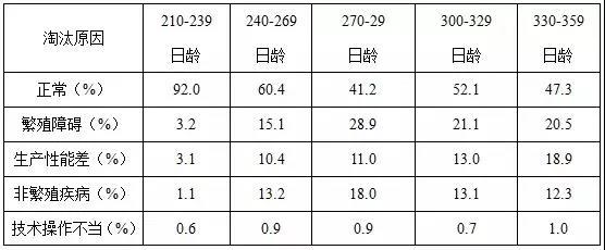 表1.jpg